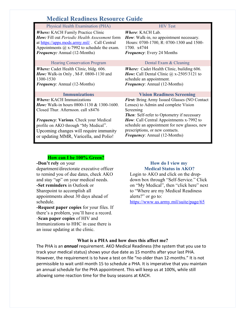 Soldier S Medical Readiness USMA Band Resource Sheet