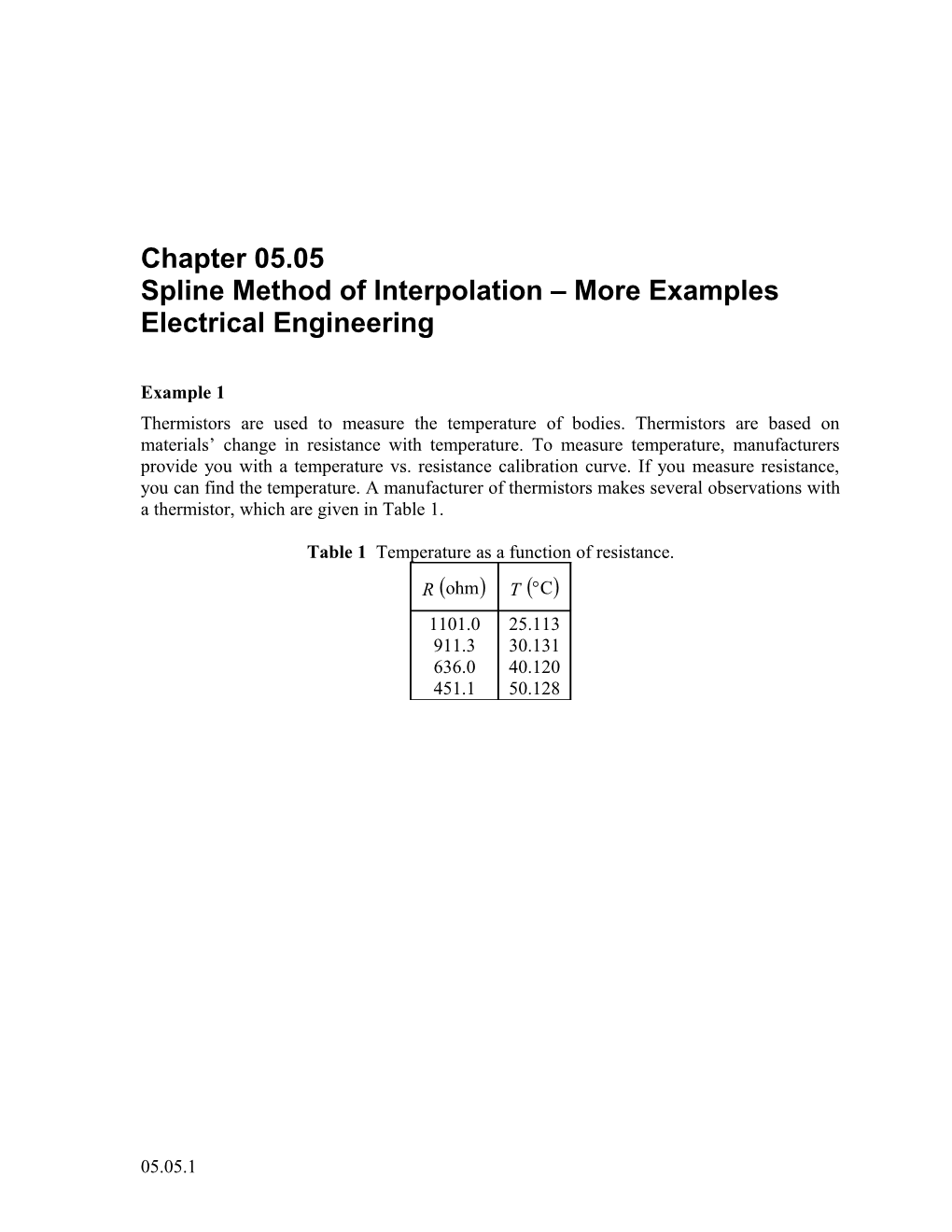 Spline Method of Interpolation-More Examples: Electrical Engineering
