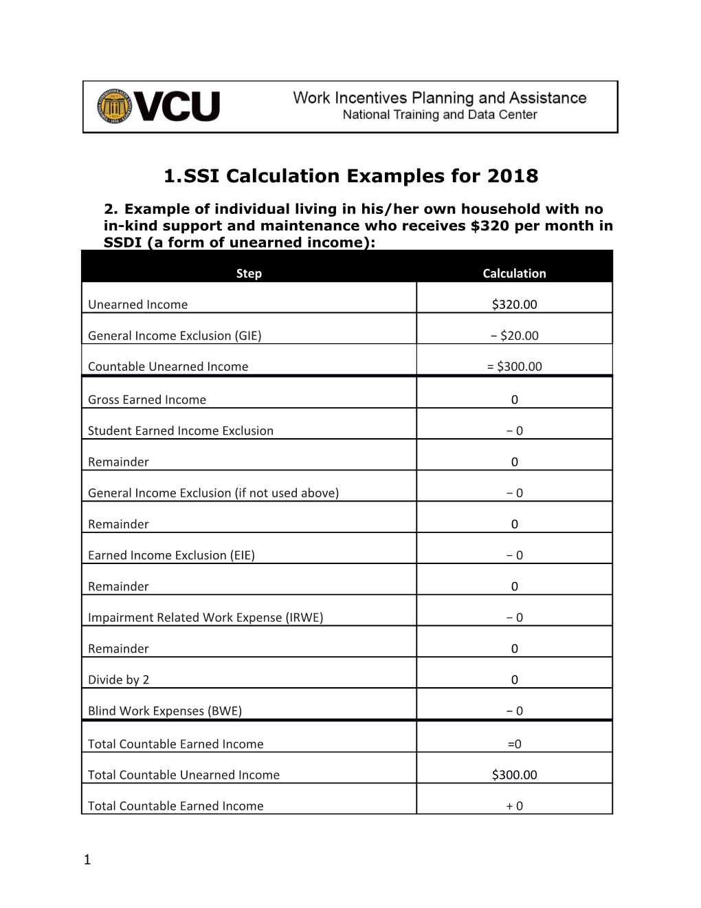 SSI Calculation Examples for 2018