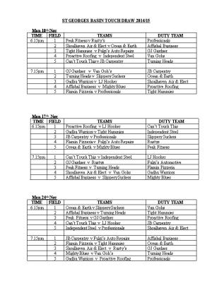 St Georges Basin Touch Draw 2014/15