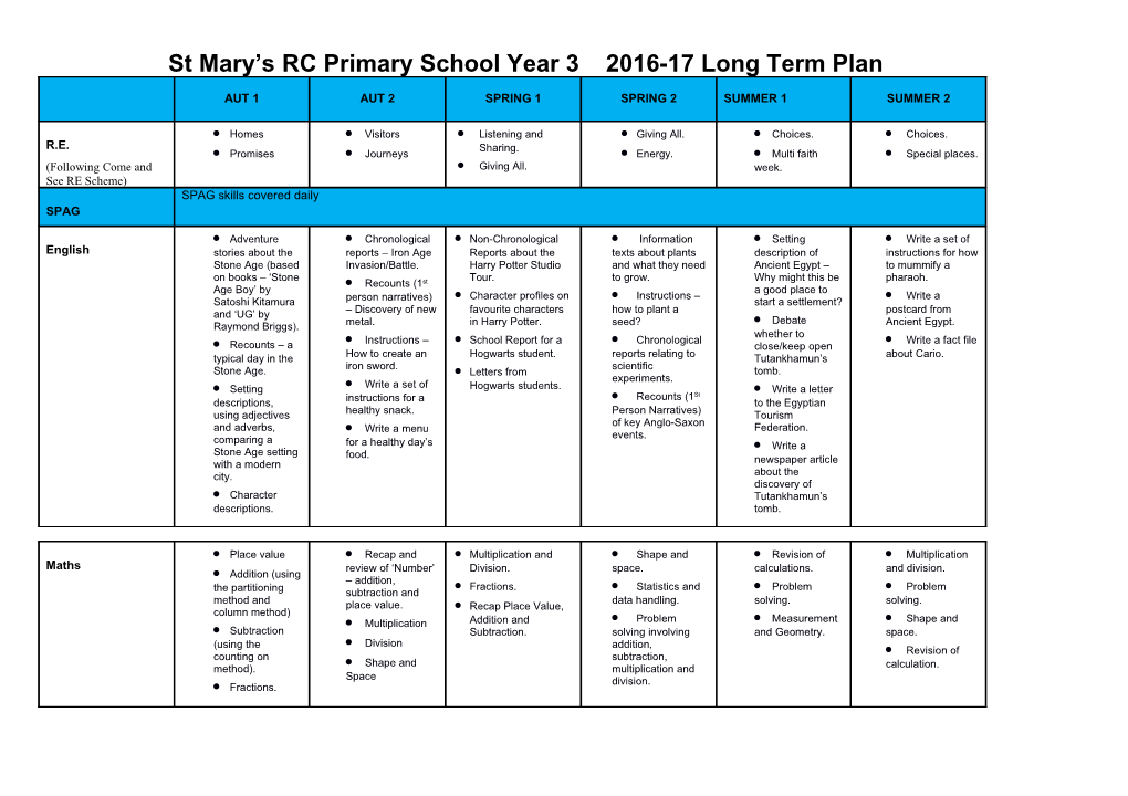 St Mary S RC Primary School Year 3 2016-17 Long Term Plan