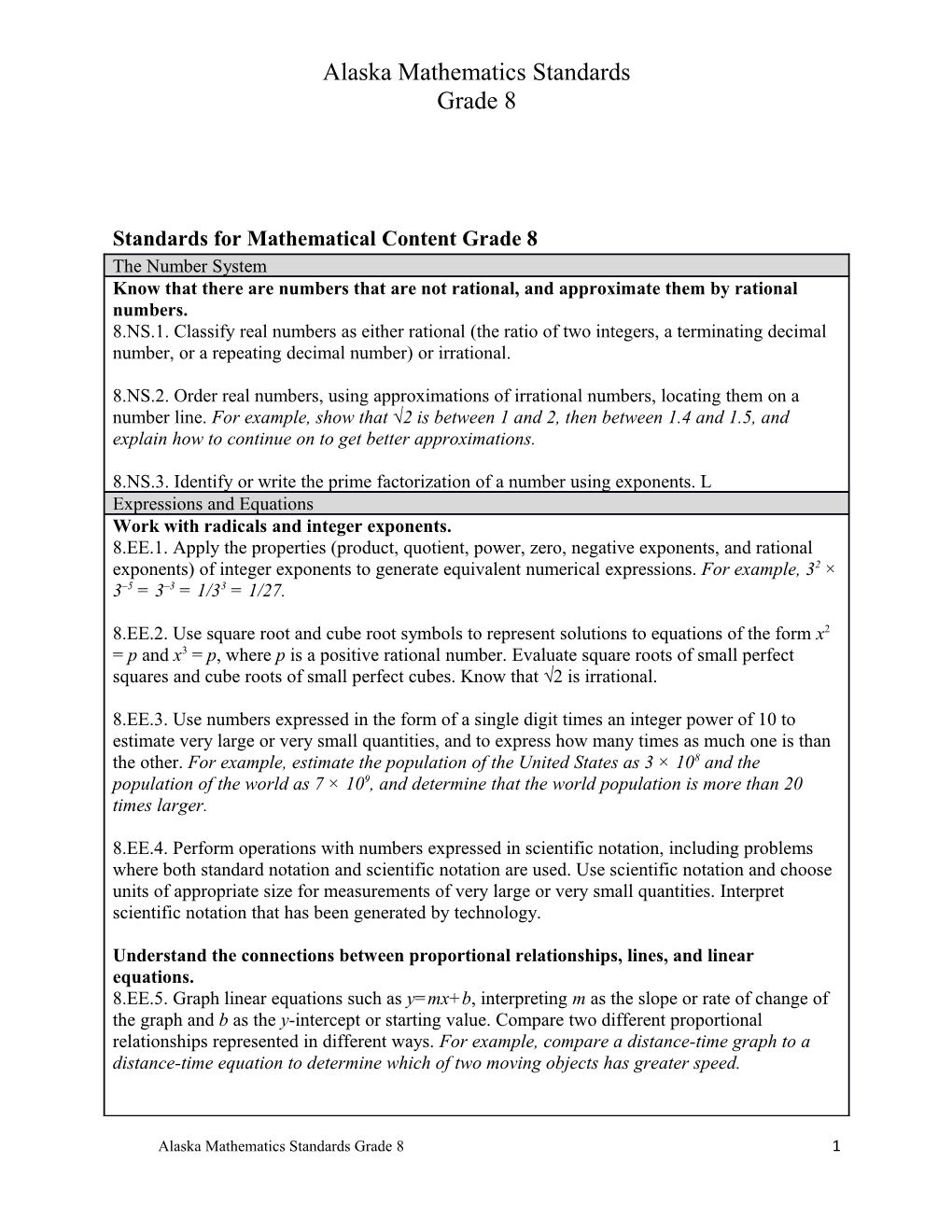 Standards for Mathematical Content Grade 8