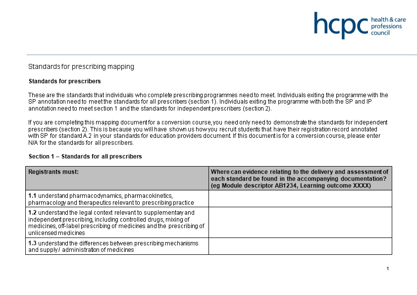 Standards for Prescribing Mapping