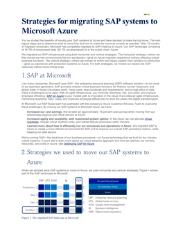 Strategies for Migrating SAP Systems to Microsoft Azure