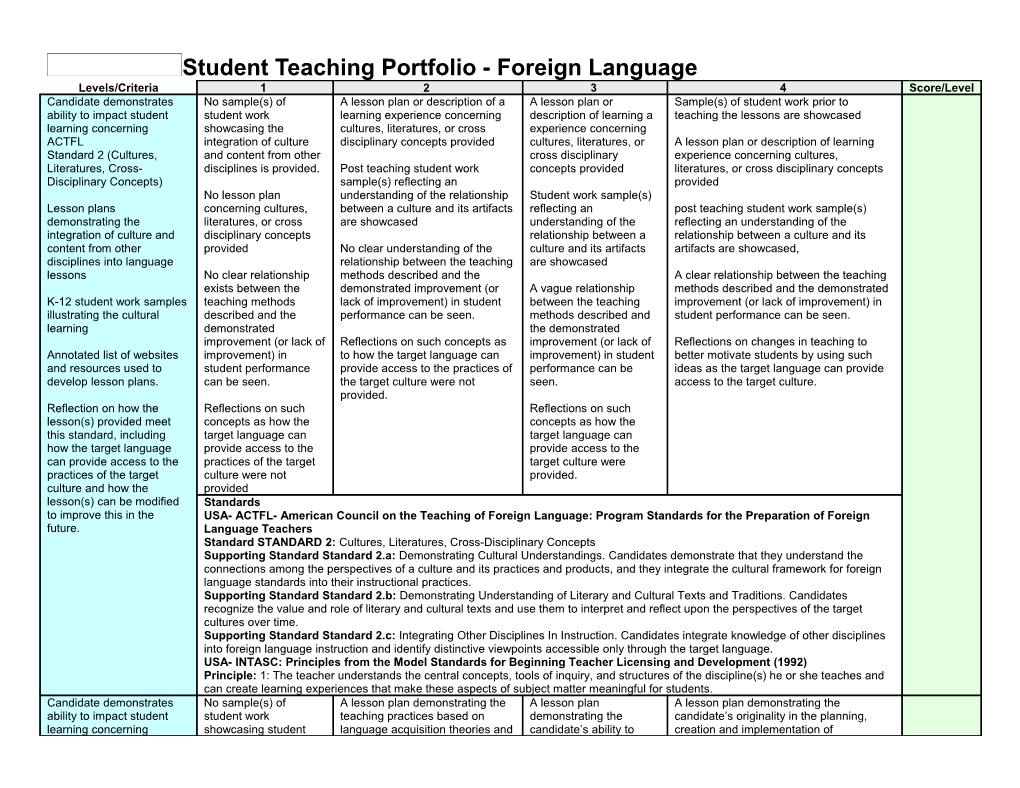 Student Teaching Portfolio - Foreign Language