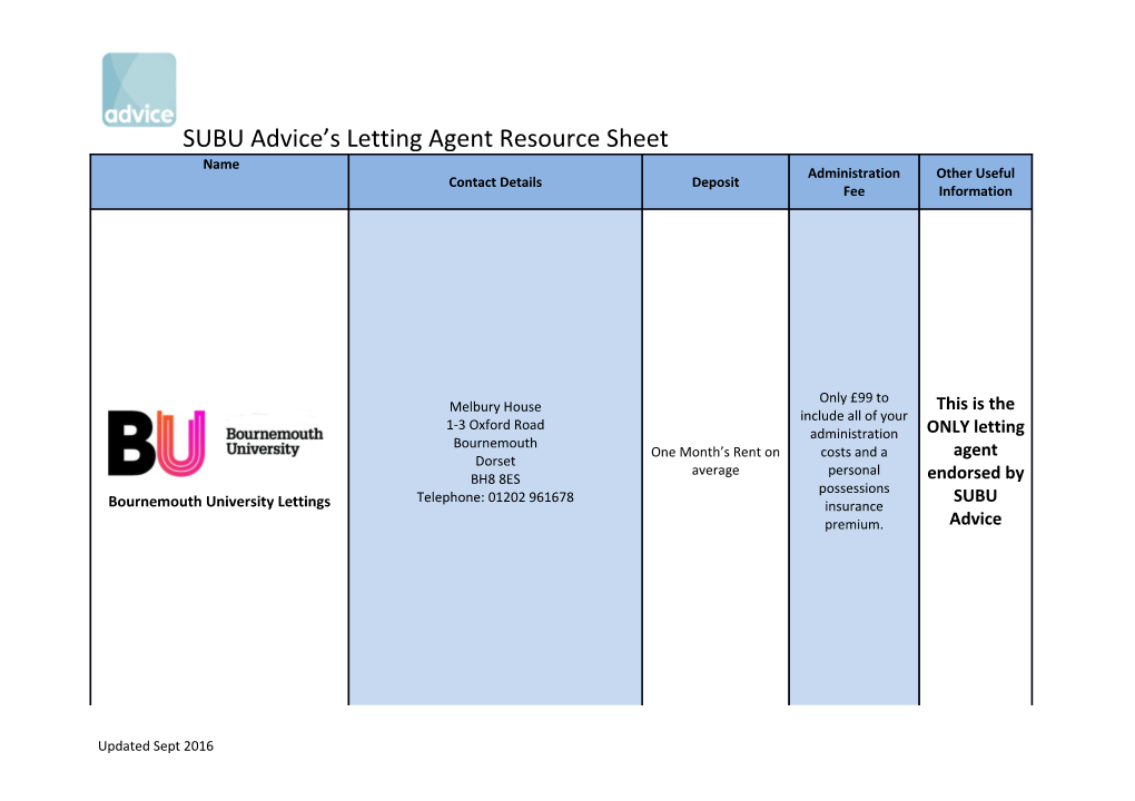SUBU Advice S Letting Agent Resource Sheet