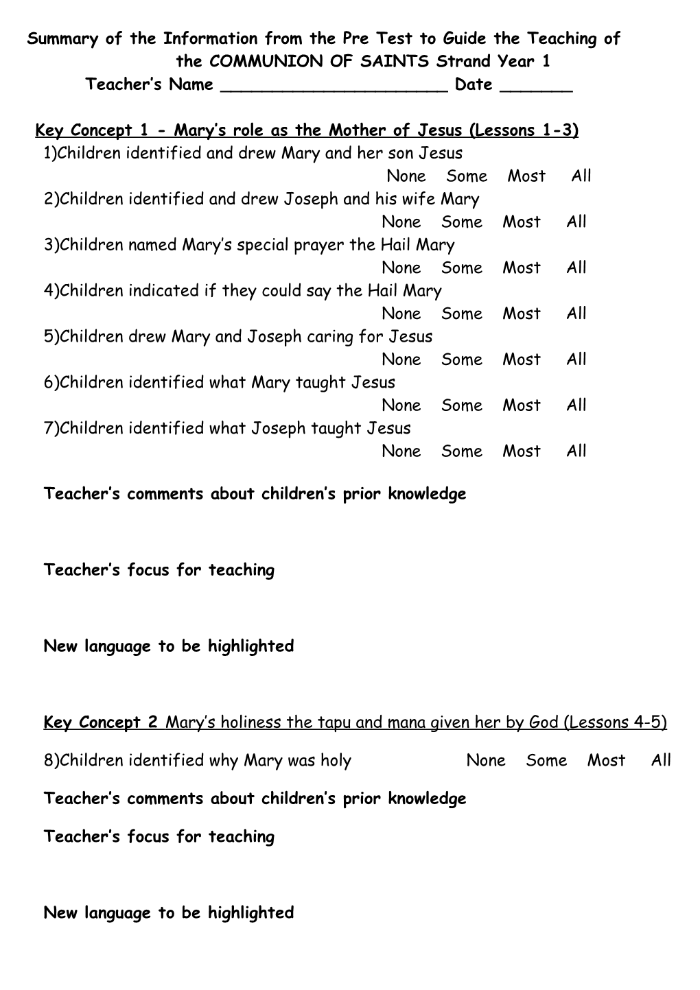 Summary of the Information from the Pre Test to Guide the Teaching Of