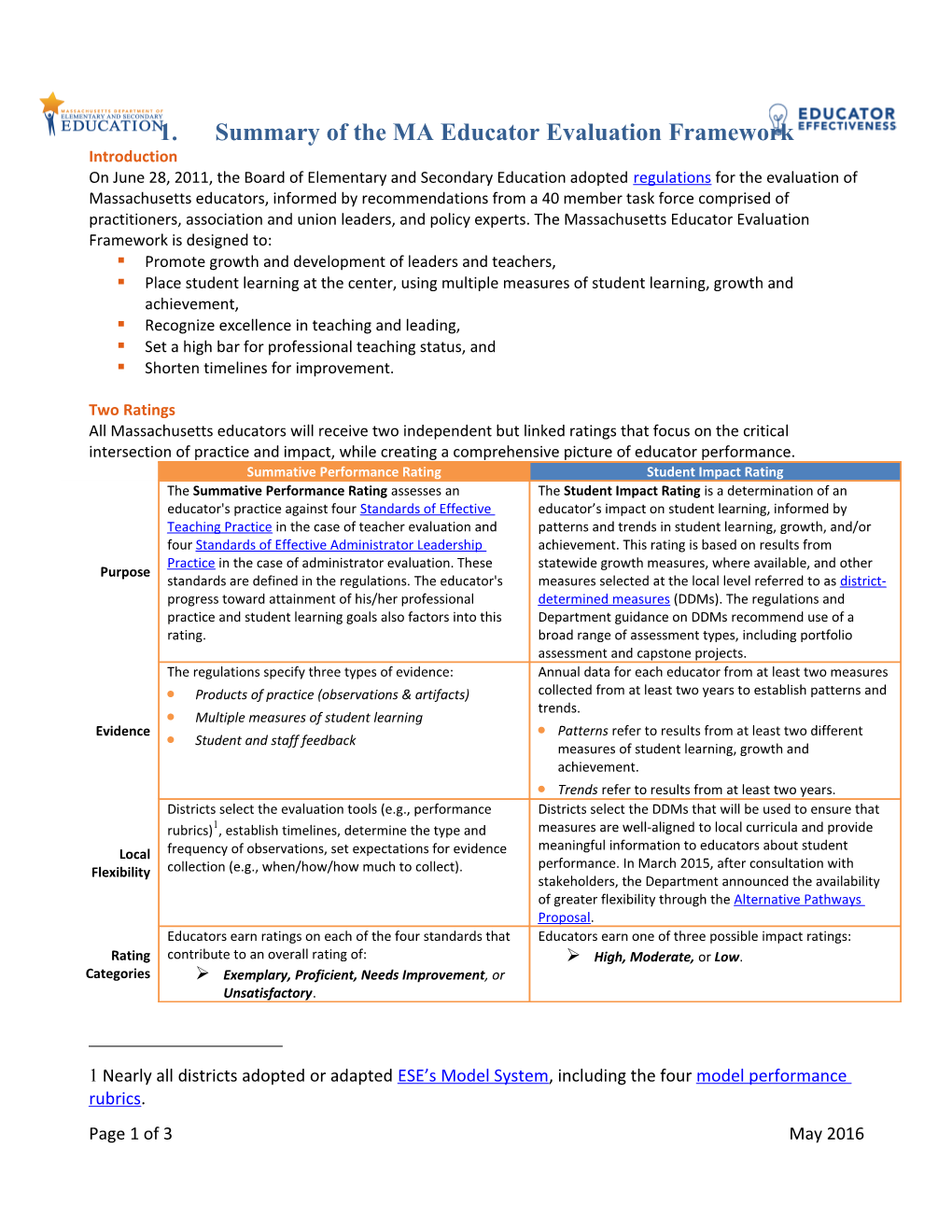 Summary of the MA Educator Evaluation Framework