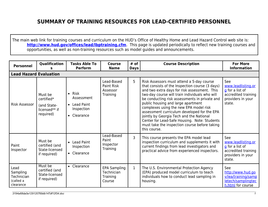 Summary of Training Resources for Lead-Certified Personnel
