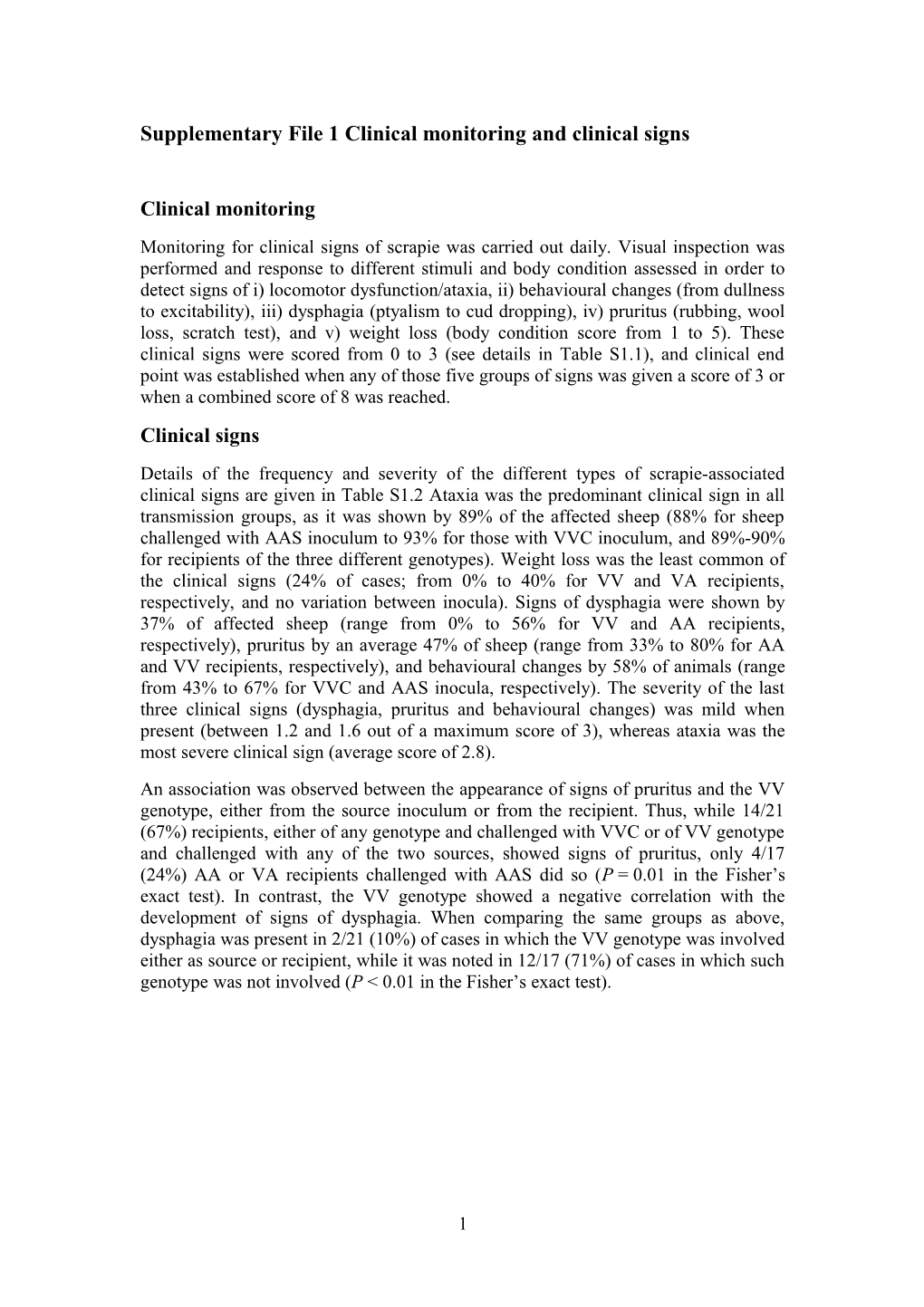Supplementary File 1 Clinical Monitoring and Clinical Signs