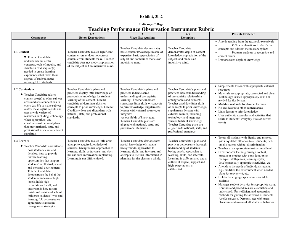 Teaching Performance Observation Instrument Rubric