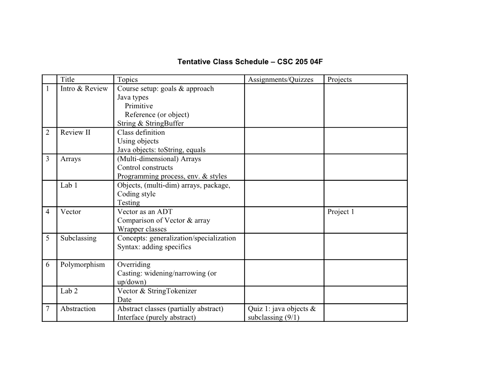 Tentative Class Schedule CSC 205 04F