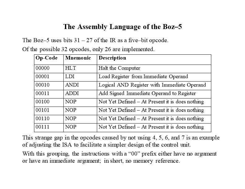 The Assembly Language of the Boz 5