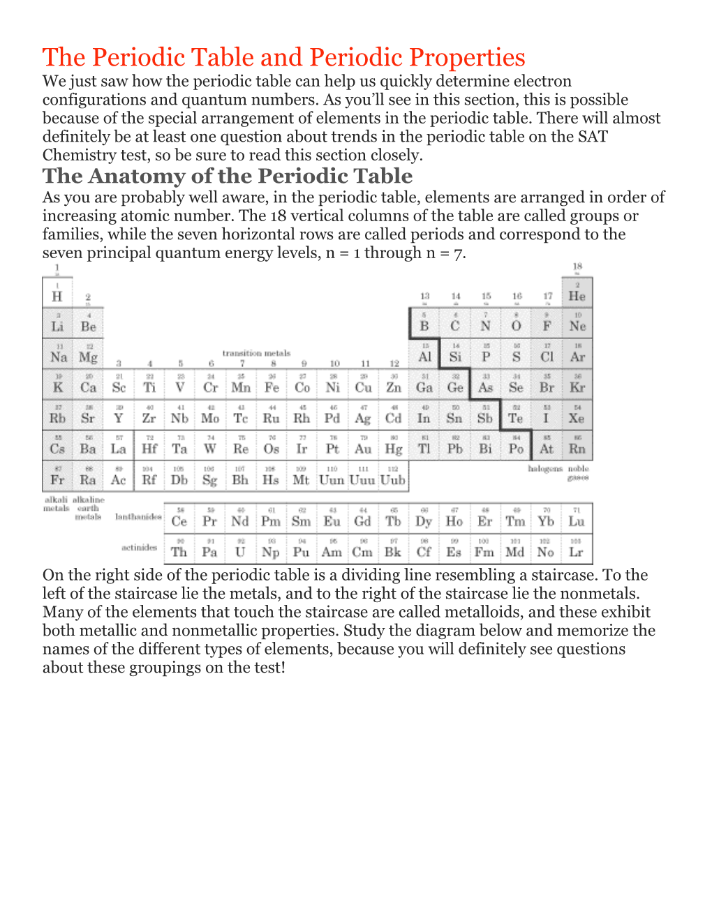 The Periodic Table and Periodic Properties