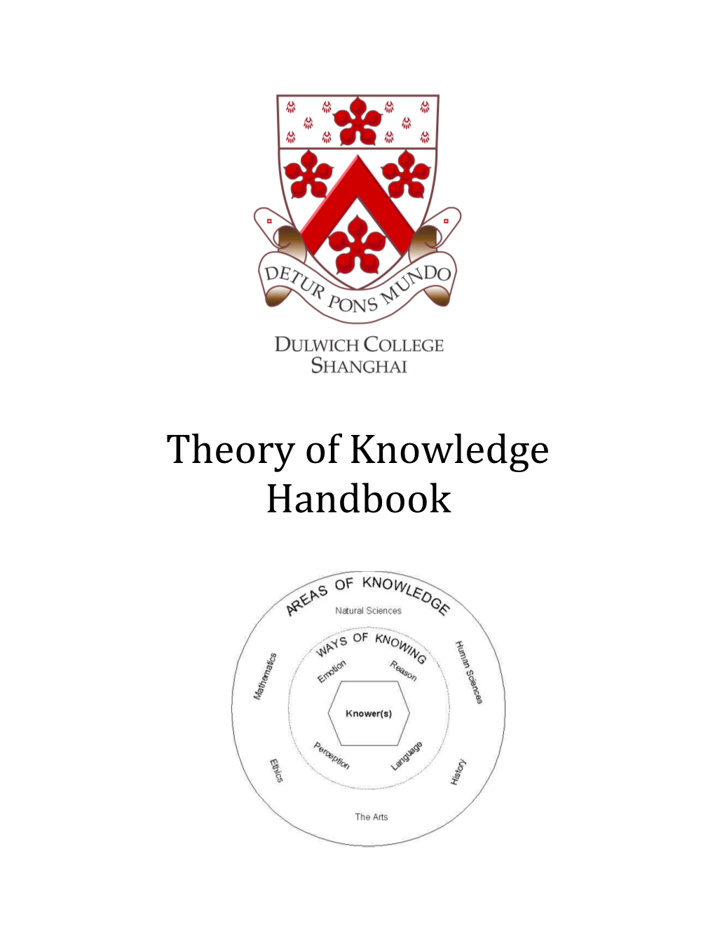 Theory of Knowledge Handbook