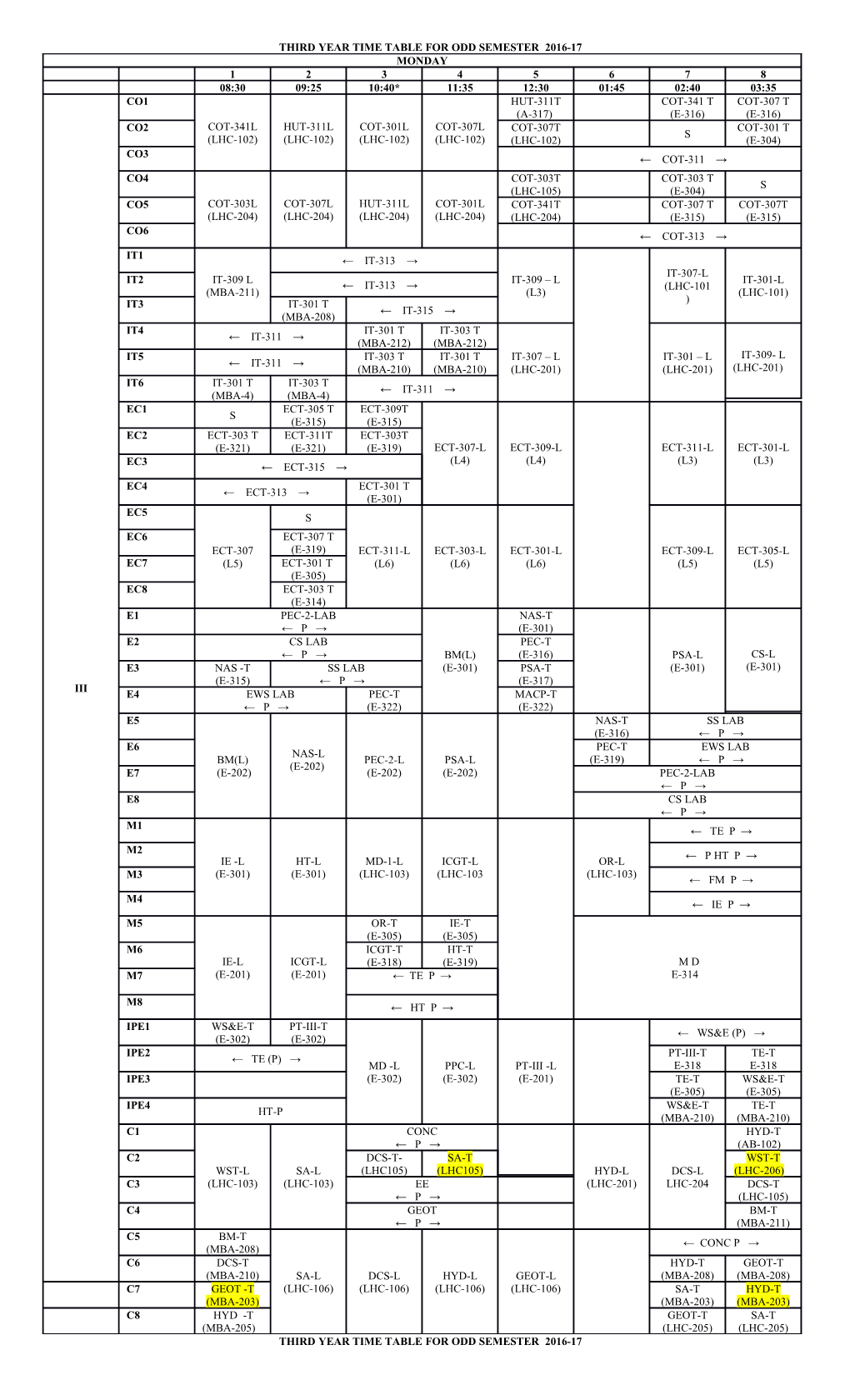 Third Year Time Table for Odd Semester 2016-17