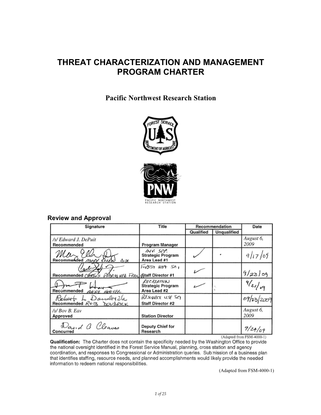 Threat Characterization and Management Program Charter