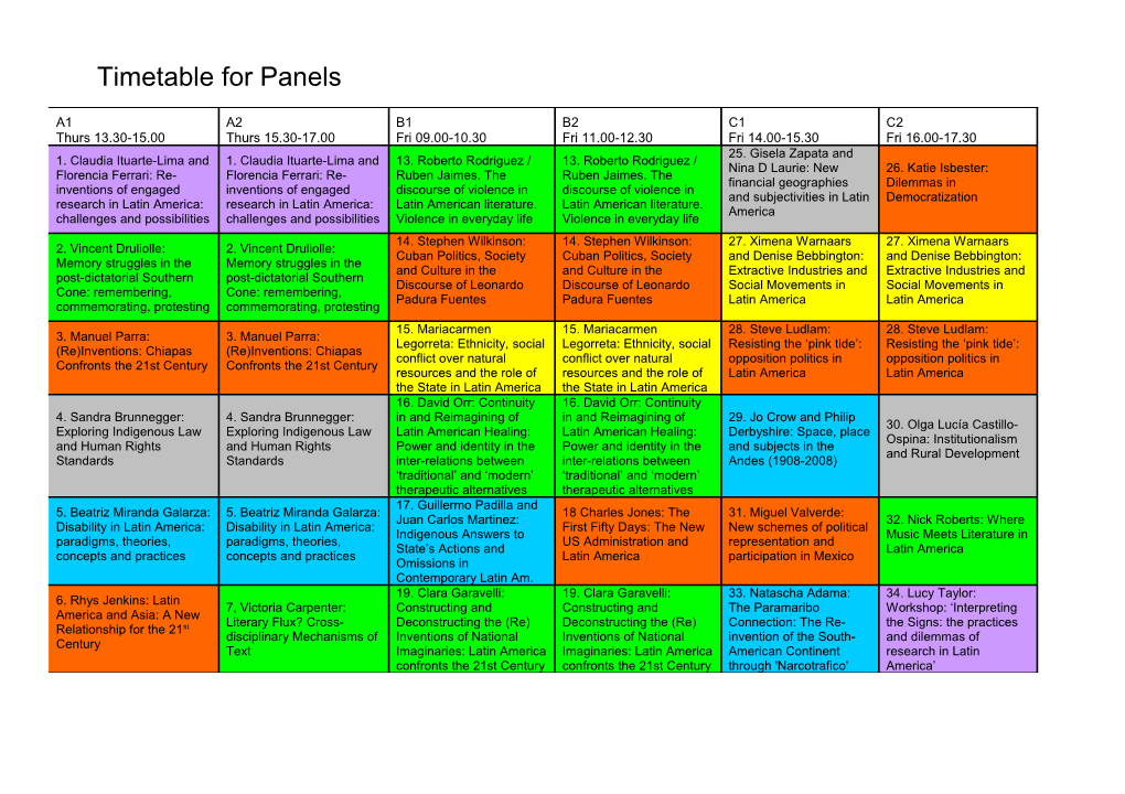 Timetable for Panels