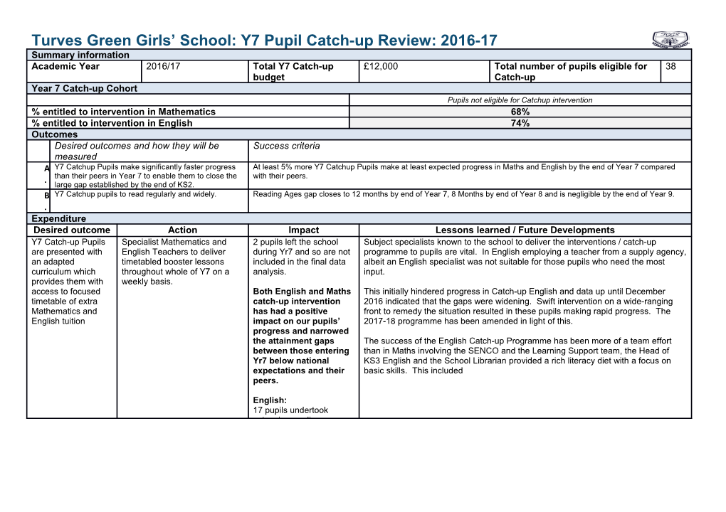 Turves Green Girls School: Y7 Pupil Catch-Up Review: 2016-17