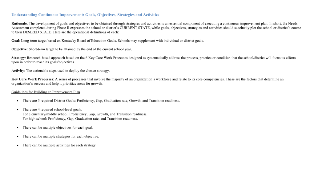 understanding-continuous-improvement-goals-objectives-strategies-and