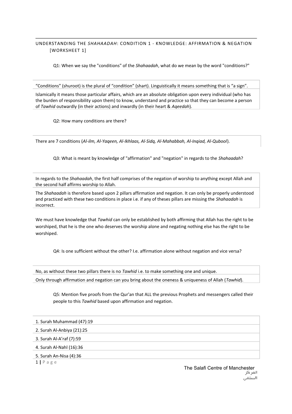 Understanding the Shahaadah: Condition 1 - Knowledge: Affirmation & Negation Worksheet 1