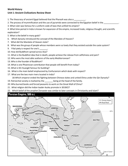 Unit 1: Ancient Civilizations Review Sheet