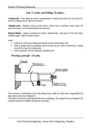 Unit 5: Lathe and Drillingmachines