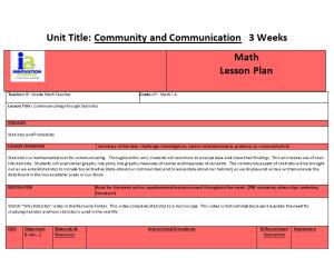 Unit Title:Community and Communication 3 Weeks