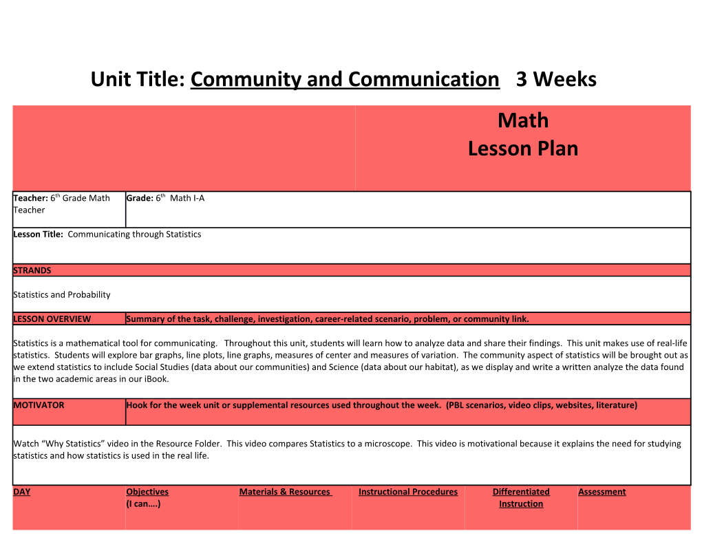 Unit Title:Community and Communication 3 Weeks