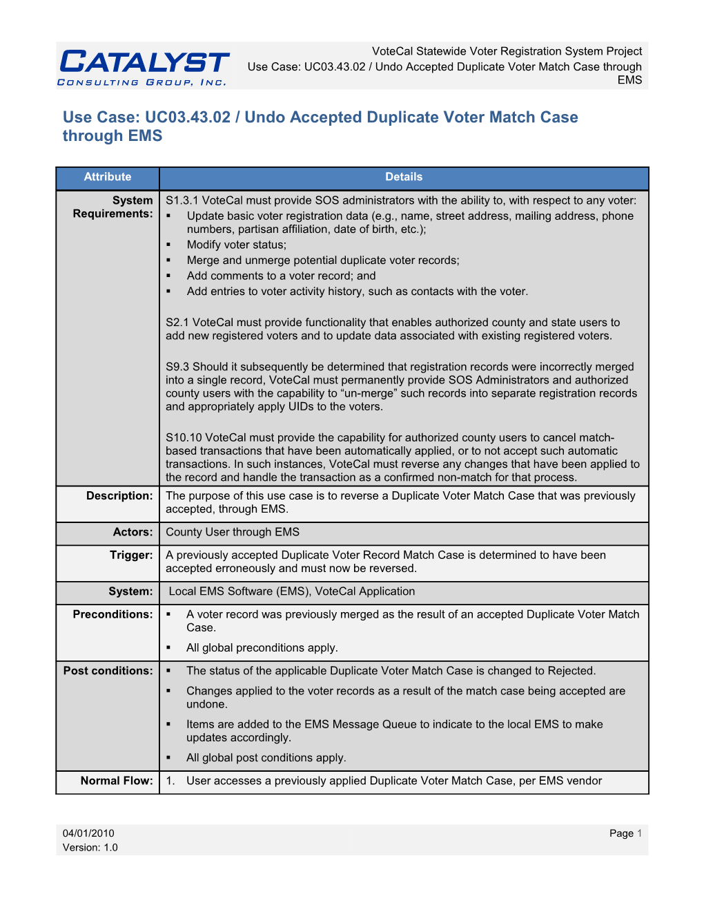 Use Case: UC03.43.02 Cik1 / Undo Accepted Duplicate Voter Match Case IV&V2 Through EMS IV&V3
