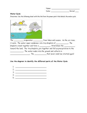 Use the Diagram to Identify the Different Parts of the Water Cycle