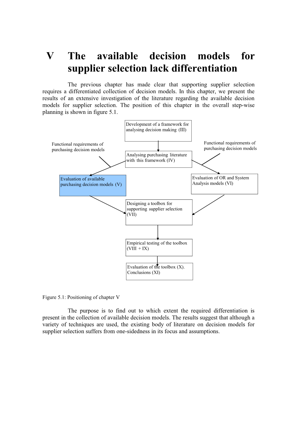 VI Decision Models in Support of Operational Purchasing Decisions