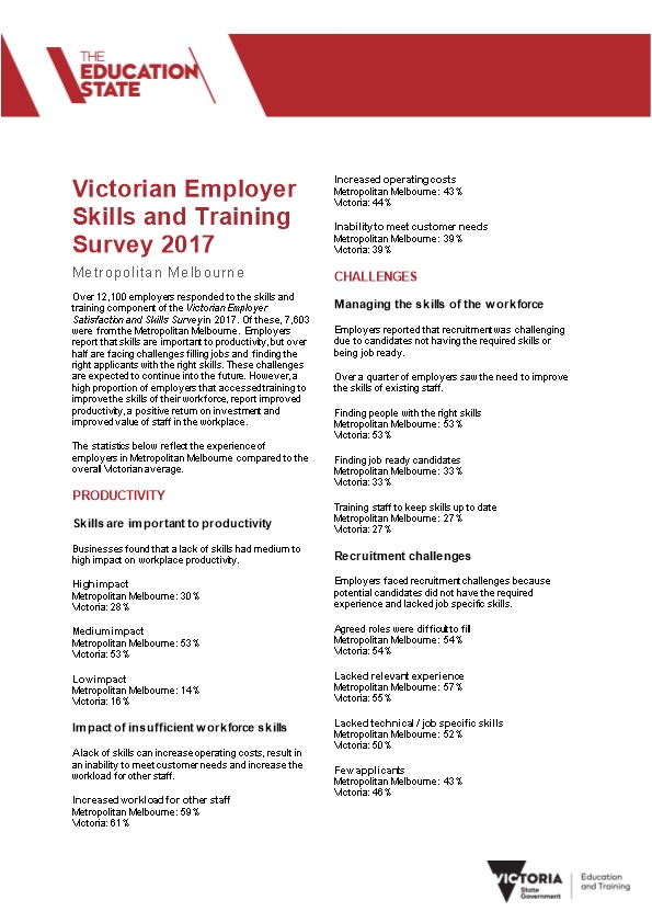 Victorian Skills & Training Employer Survey 2017 Infographic Accessible Metro