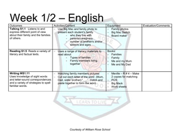 Week 3 - English/ HSIE