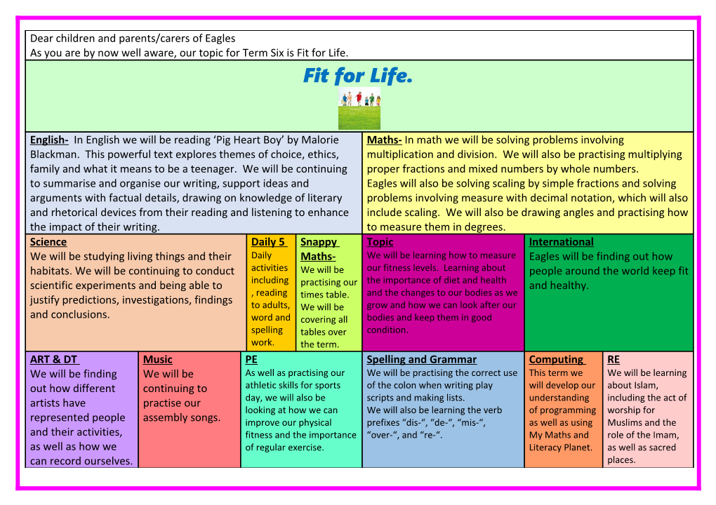 Welcome to Term 6 and Our Topic, Fit for Life