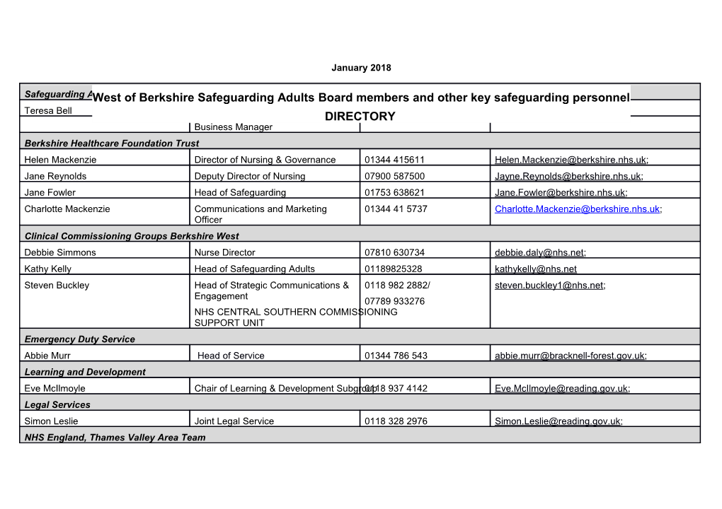 West of Berkshire Safeguarding Adults Board Members and Other Key Safeguarding Personnel