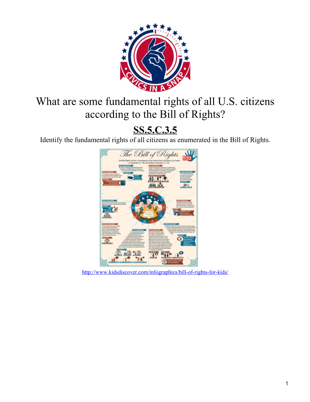 What Are Some Fundamental Rights of All U.S. Citizens According to the Bill of Rights?