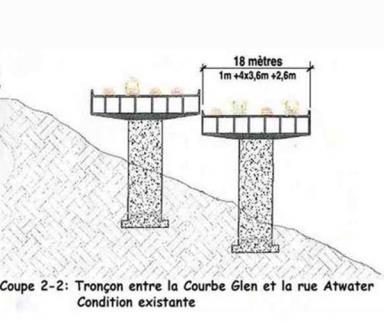 structure turcot jpg