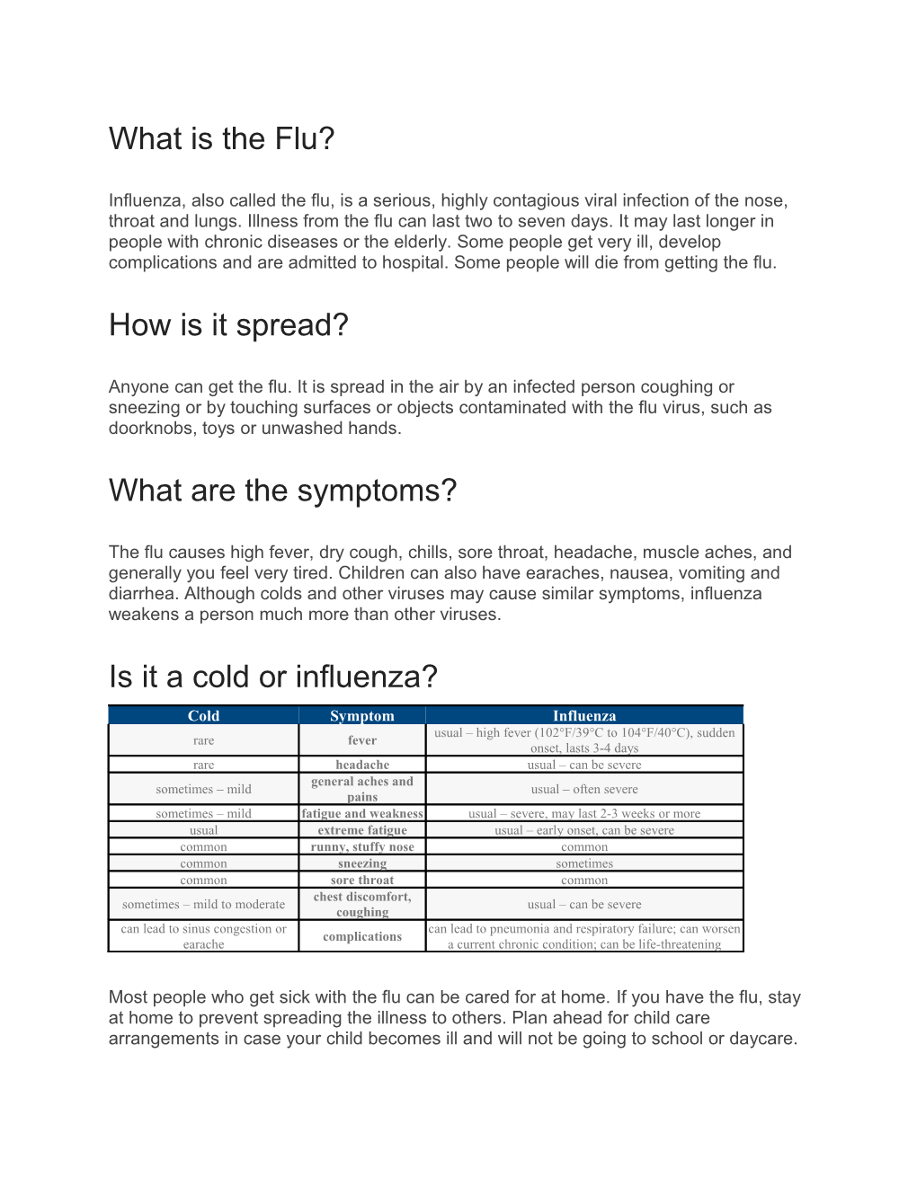 What Is the Flu?
