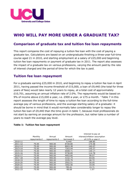 Who Will Pay More Under a Graduate Tax?