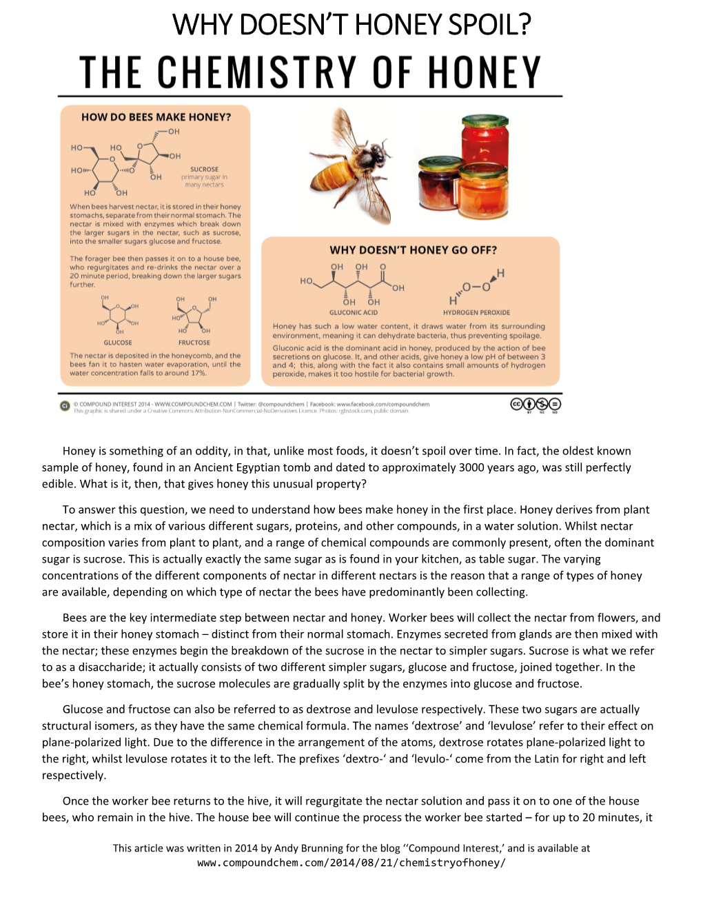 Why Doesn T Honey Spoil Compound Interest 08/2014