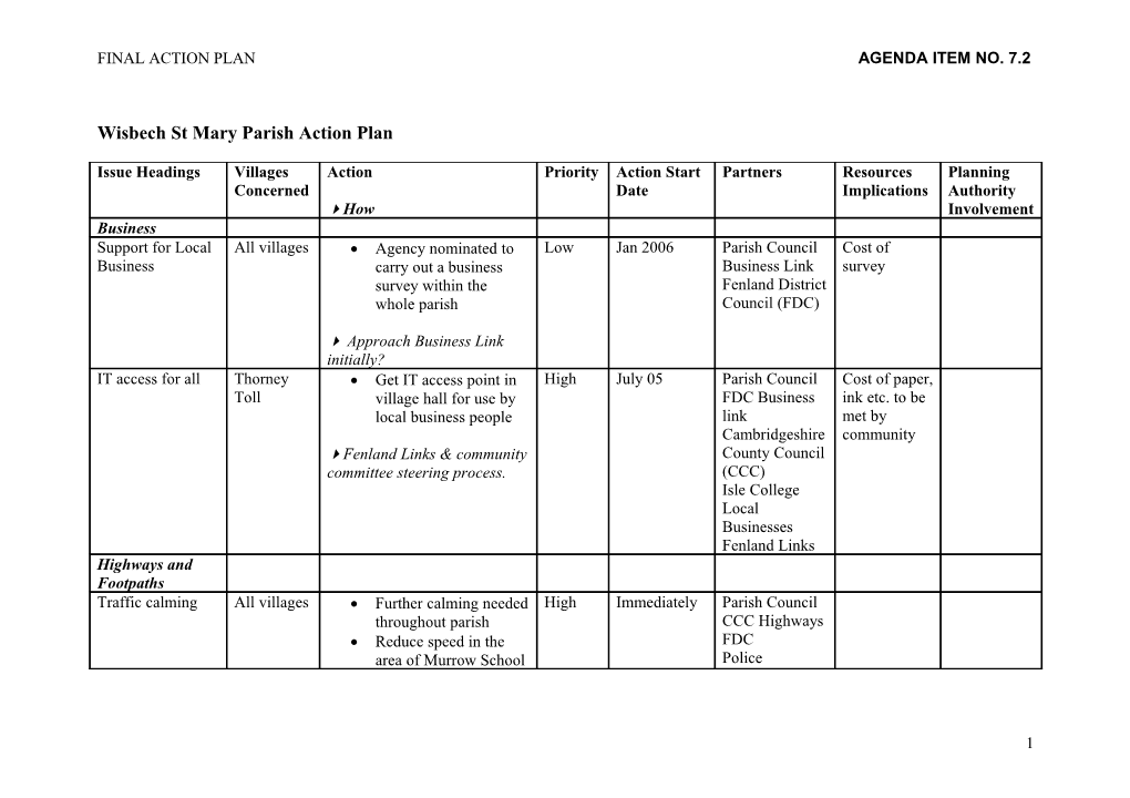 Wisbech St Mary Parish Action Plan Docest