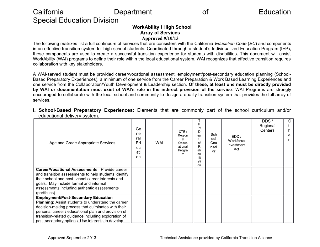 Work Based Learning - Services & Resourses (CA Dept of Education)