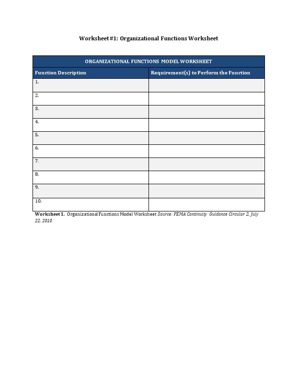 Worksheet #1: Organizational Functions Worksheet