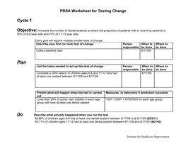 Worksheet for Testing Change