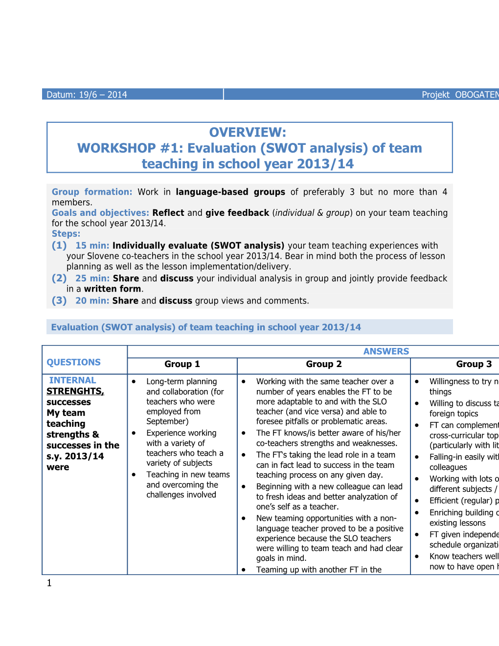 WORKSHOP #1: Evaluation (SWOT Analysis) of Team Teaching in School Year 2013/14