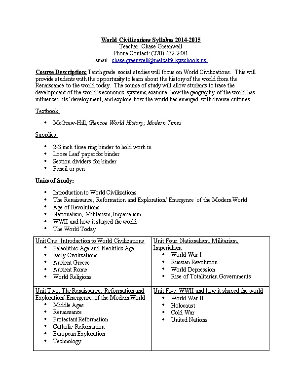 World Civilizations Syllabus 2014-2015 Teacher: Chase Greenwell Phone Contact: (270) 432-2481