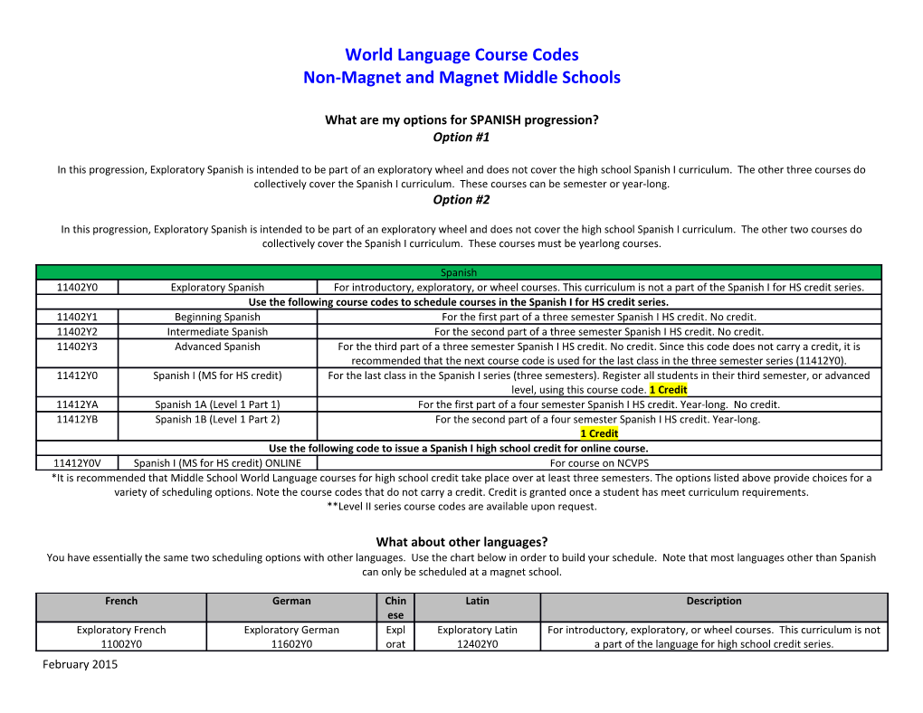 World Language Course Codes