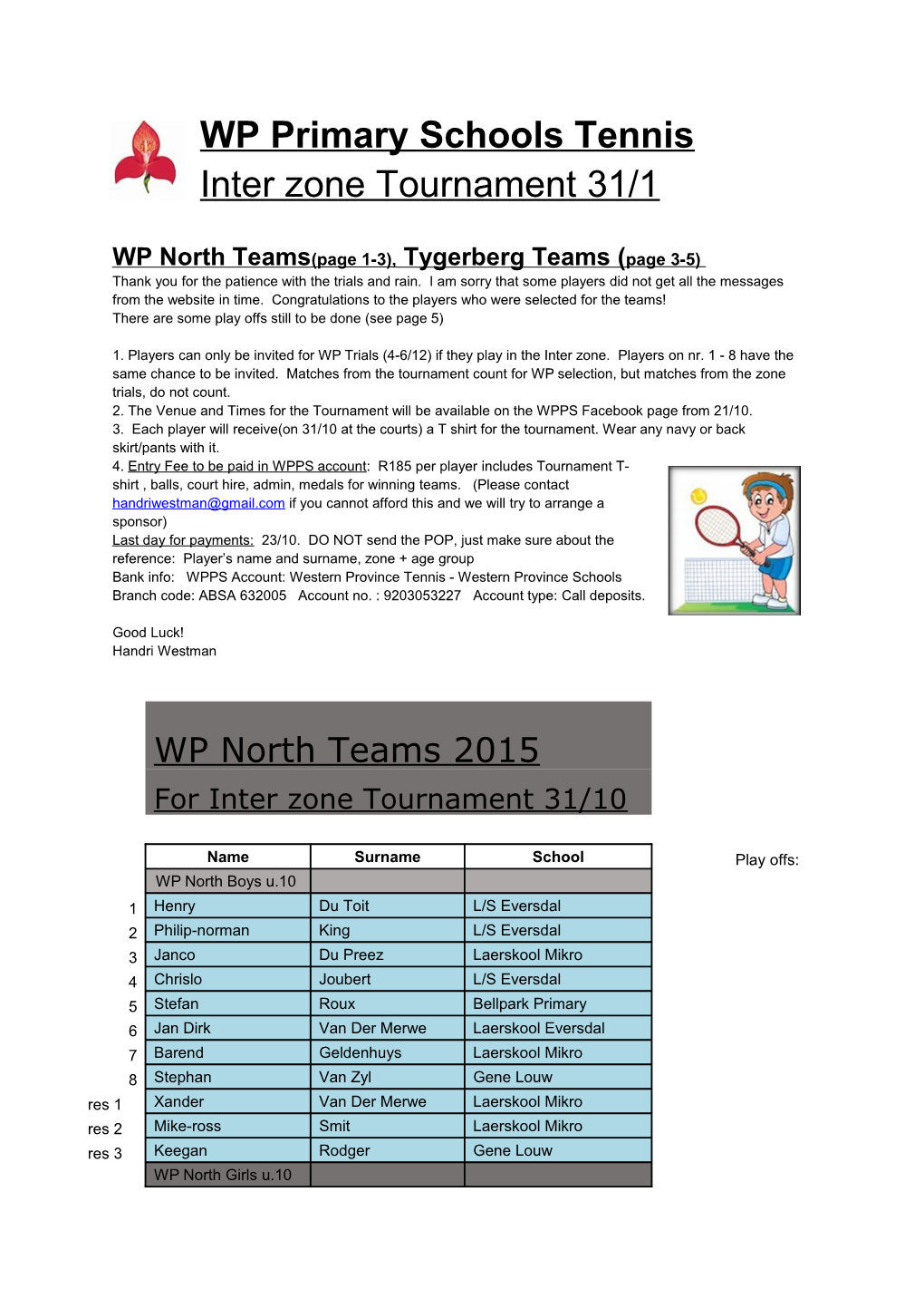 WP Primary Schools Tennis Inter Zone Tournament 31/1 WP North Teams(Page 1-3), Tygerberg