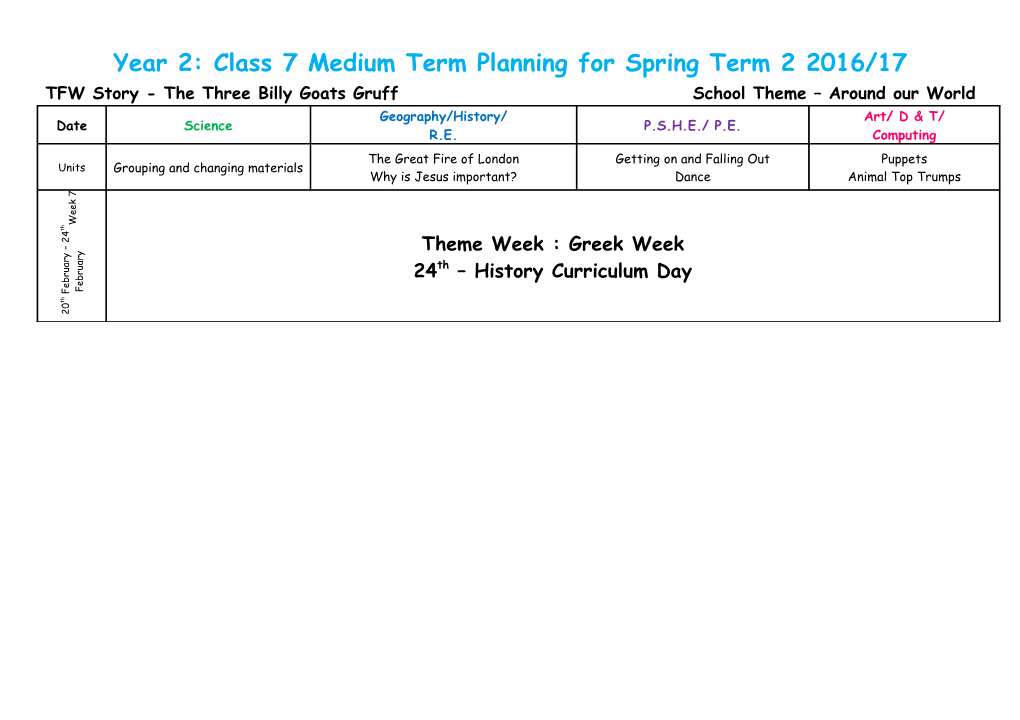 Year 2: Class 7 Medium Term Planning for Spring Term 2 2016/17